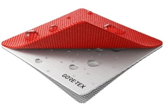 Từ trên xuống: Vải bề mặt nylon, membrane ePTFE, lớp microgrid lót