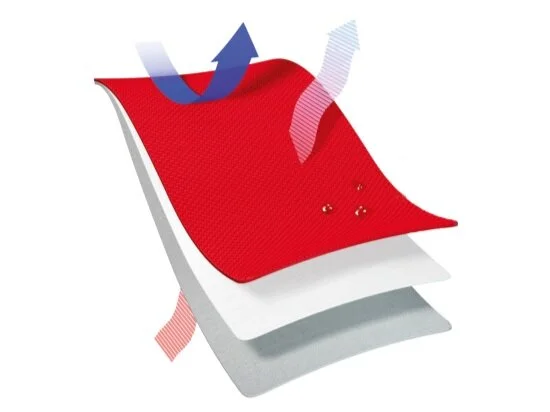 Từ trên xuống: Vải bề mặt nylon, membrane ePTFE, lớp lining (WS của Acronym dùng cho ACG và một số thiết kế của Acronym như J73 hay J81 không có lớp lining)